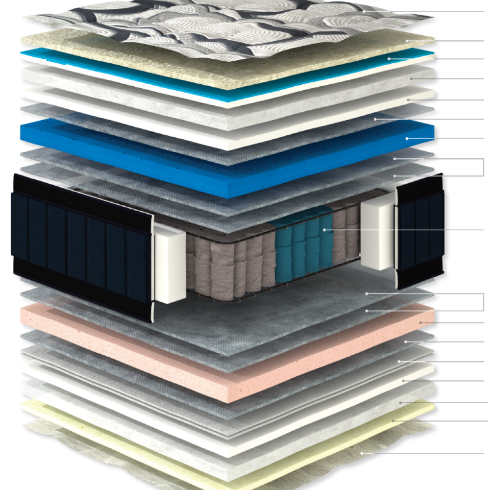Linea Strom Elixir Epoques 130x200x35