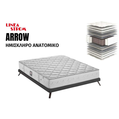 Linea Strom ARROW 100X190X24
