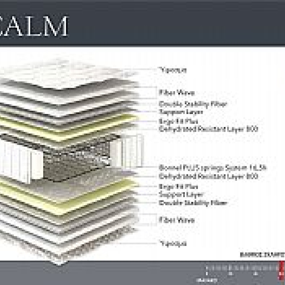 LINEA STROM CALM 200X200X25