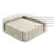 LINEA STROM BABY LATEX ΒΡΕΦΙΚΟ 75 εως  80Χ140Χ16