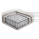 LINEA STROM BABY POCKET ΒΡΕΦΙΚΟ 75 εως  80Χ140Χ16
