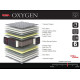 Linea Strom  Oxygen Ανατομικό Στρώμα 90x190x25cm με Ανεξάρτητα Ελατήρια