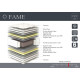 Linea Strom Fame Ανατομικό/Ημίσκληρο Στρώμα 160x200x24cm με Ανεξάρτητα Ελατήρια